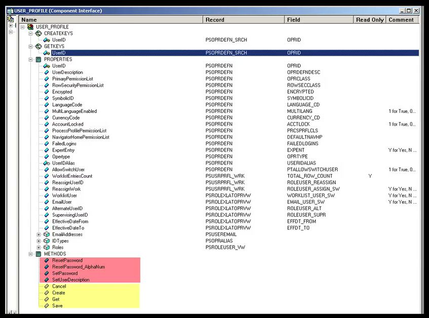 Delivered USER_PROFILE CI showing standard methods in yellow and custom PeopleCode methods in red