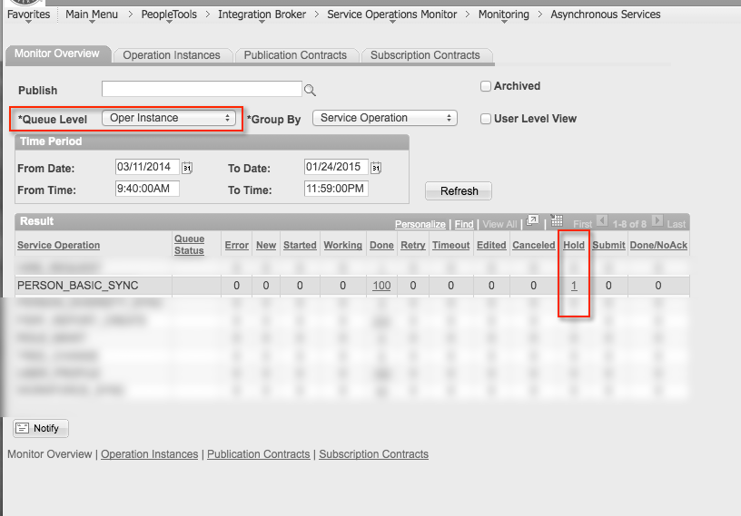 Operation Instance in Hold Status