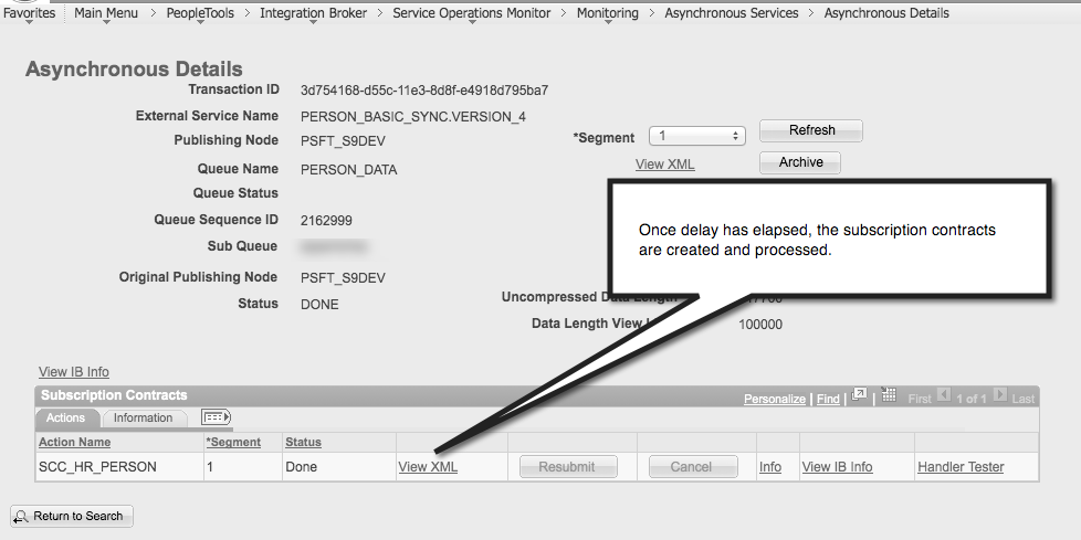 Subscription Contracts Created After Delay